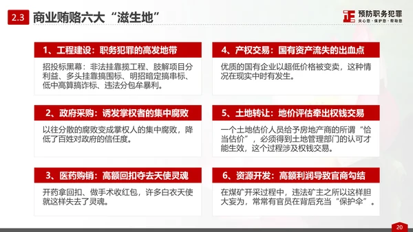 预防职务犯罪思想教育专题讲座PPT课件