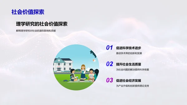 理学研究答辩报告