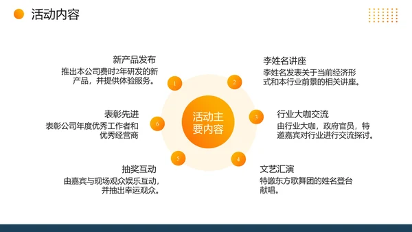 质量安全月活动宣传建设通用PPT模板