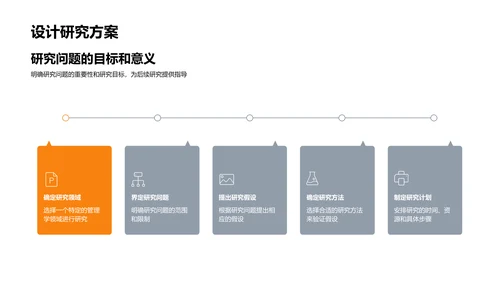 深化管理学研究