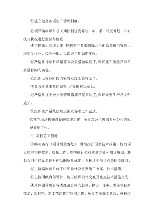 加油站罩棚及站房包装关键工程综合施工组织设计.docx