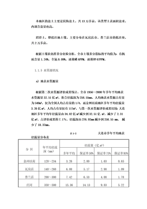 大连市水务发展现状及评价