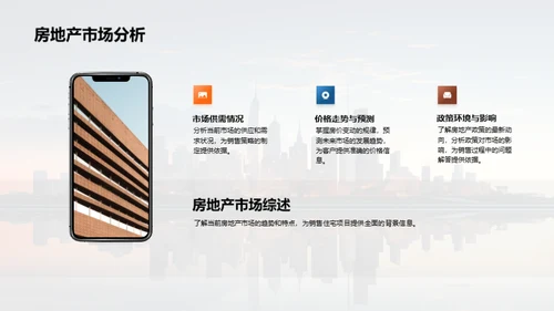 房产投资策略揭秘