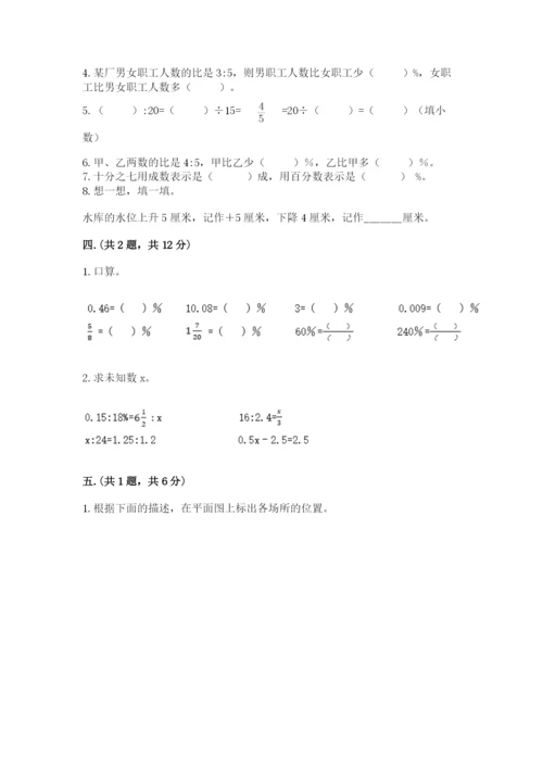 冀教版小升初数学模拟试题附完整答案【全国通用】.docx