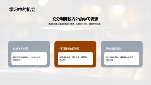 六年级学习之路