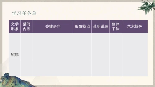 第六单元整体教学课件-（大单元教学）统编版语文八年级下册名师备课系列(共131张PPT)