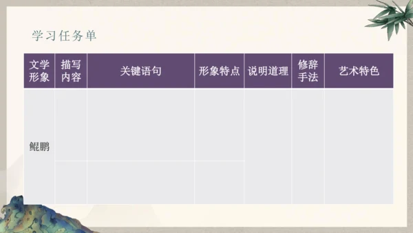 第六单元整体教学课件-（大单元教学）统编版语文八年级下册名师备课系列(共131张PPT)