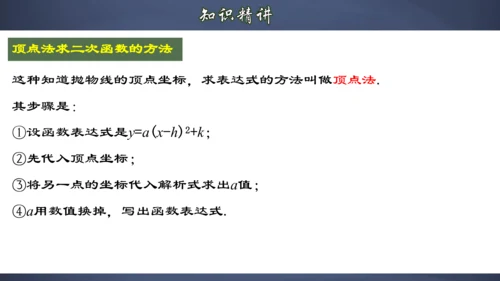 22.1.8 用待定系数法求二次函数的解析式 课件（共32张PPT）