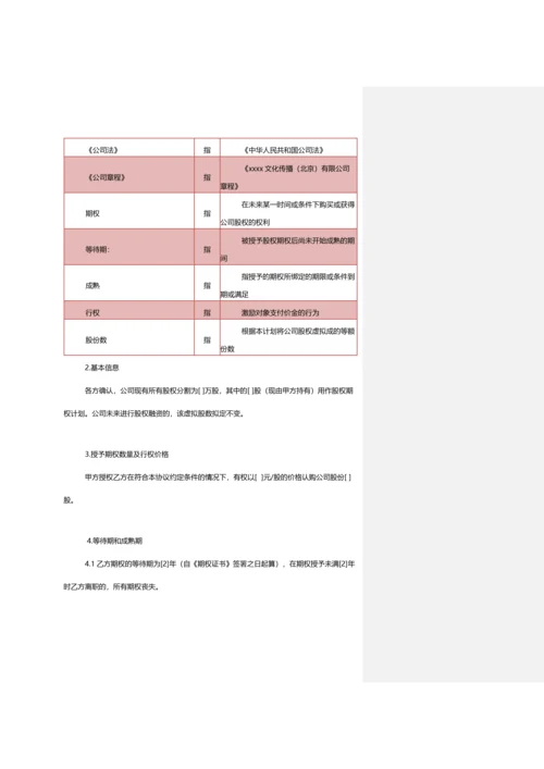 期权协议书批注版.docx