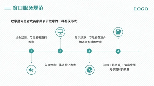 绿色简约医院窗口服务礼仪培训PPT模板宣传PPT动态PPT