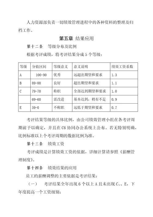 公司员工绩效管理制度，员工绩效考核方案制定与结果应用