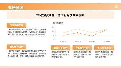 橙色3D风市场分析报告PPT模板