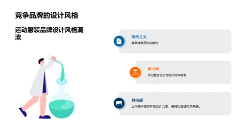 创新理念下的运动装设计