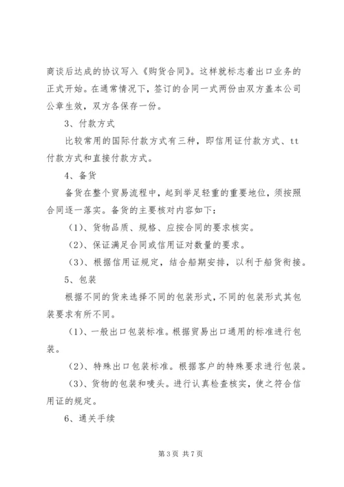 国际贸易实务调研报告.docx