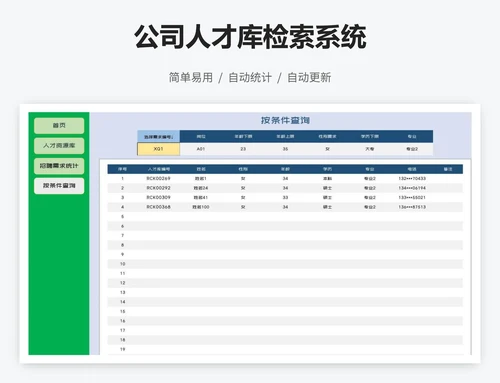 公司人才库检索系统