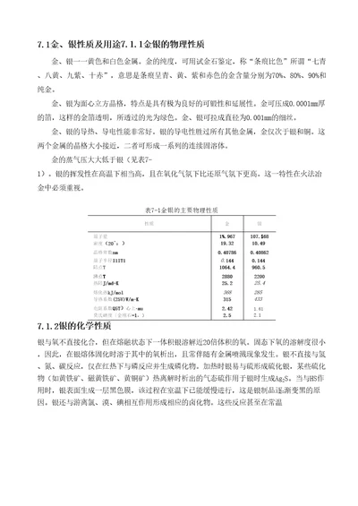 金、银性质及用途解析