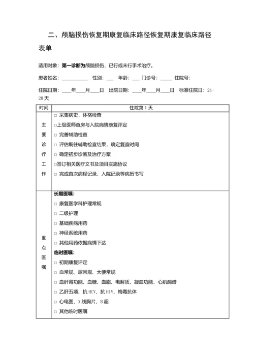 1010个临床路径之康复临床路径.docx