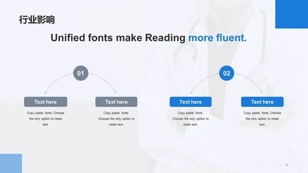 蓝色现代医疗行业研究报告PPT