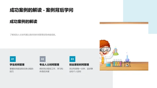 时间管理教学课件PPT模板
