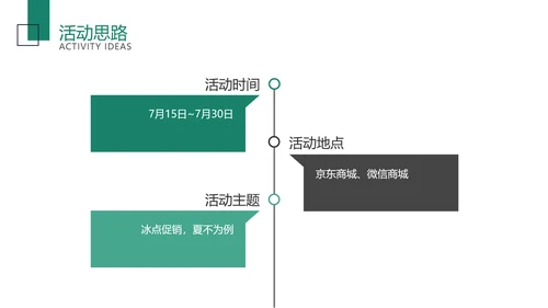 简约绿色小清新风夏季让利促销方案