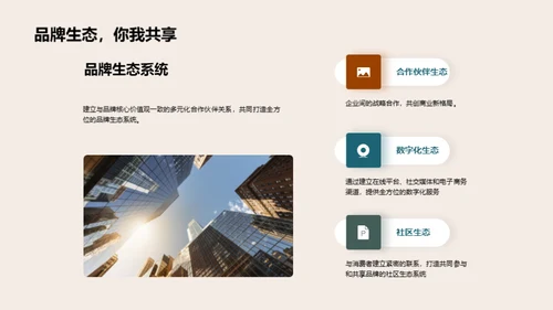 XX品牌创新蓝图