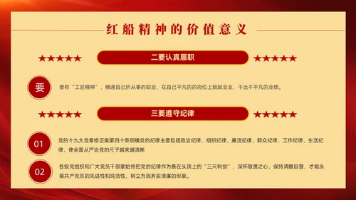 红色党政风红船精神党课