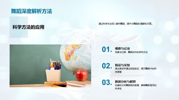 科舞融合
