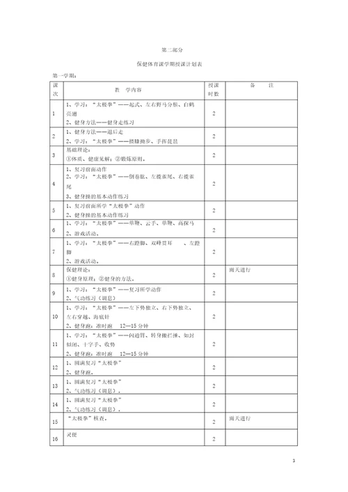 体育保健课教学大纲