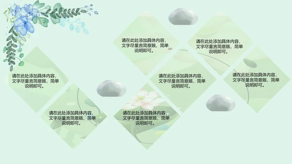 水彩植物文艺小清新商务PPT模板