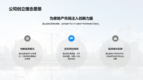 房产赋能合作策略