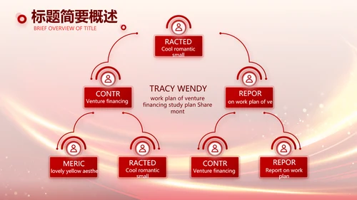 红色业务启动大会战略合作策划PPT