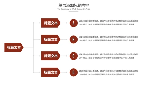 下午茶西餐厅休闲咖啡厅介绍咖啡介绍PPT模板