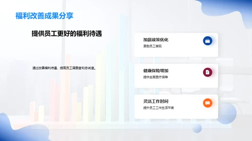 人力资源年终总结