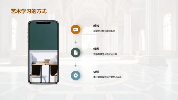 艺术历史全解析