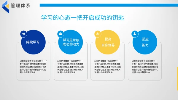 公司制度培训总结汇报通用PPT模板