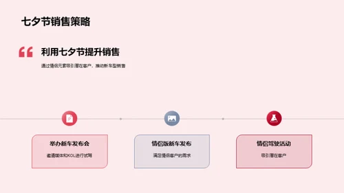 七夕新车型营销策略