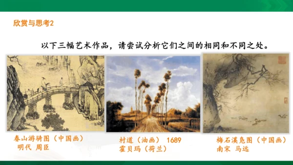 第一课《绘画的多元化》课件