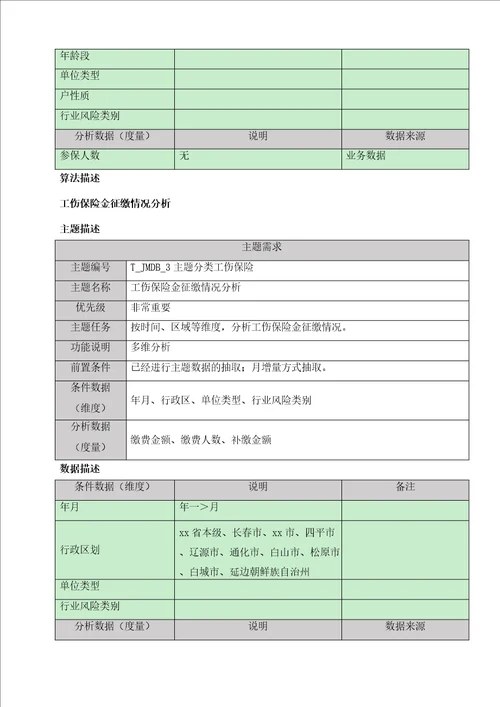 省级统筹管理系统需求规格说明书共7页