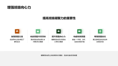 共创辉煌：班级团建之道