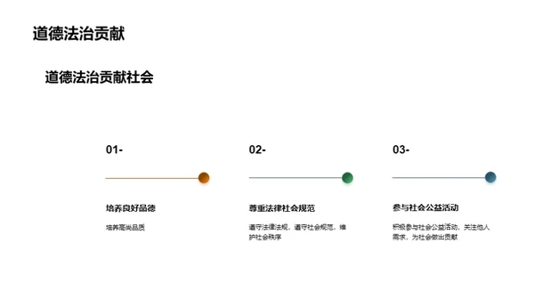 道德法治：未来的导航