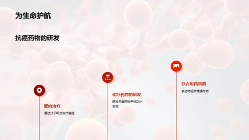 化药新纪元：合成与应用