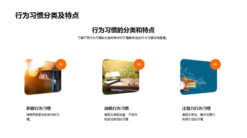 行为习惯与学习成效