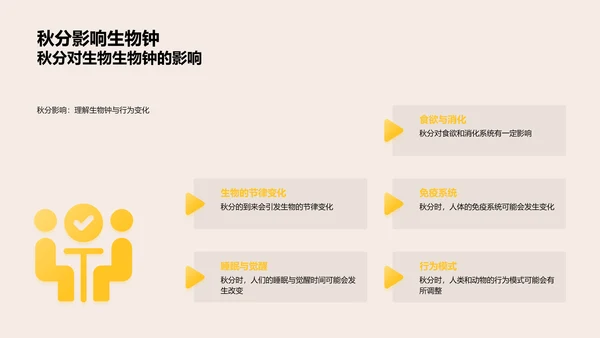 秋分科学解读PPT模板