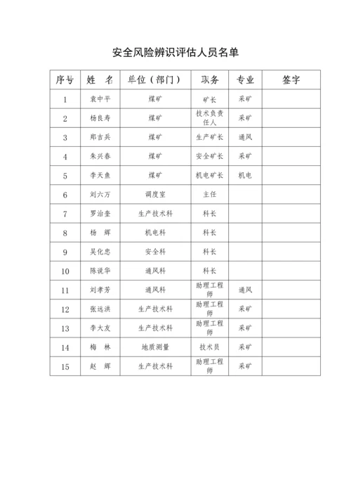 安全风险辨识评估报告煤矿.docx