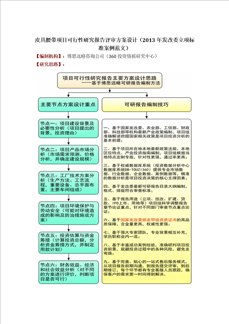 皮具腰带项目可行性研究报告评审方案设计2013年发改委立项标准案例范文