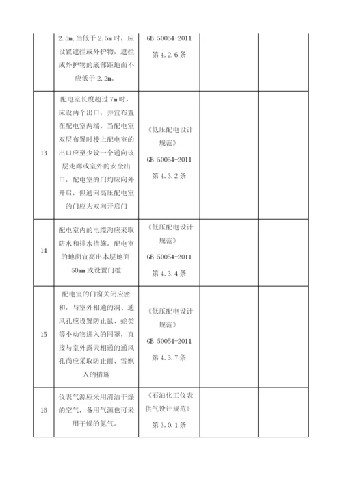 公辅设施安全检查表.docx