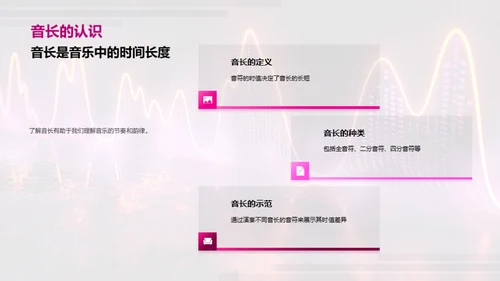 深度解析音乐