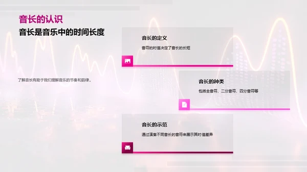 深度解析音乐