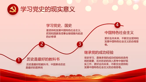 七一党支部党史学习教育工作总结PPT