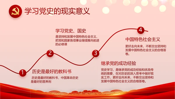 七一党支部党史学习教育工作总结PPT